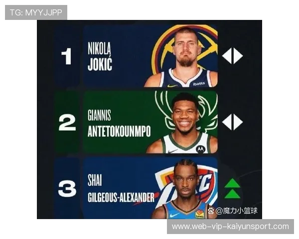 球评专家解析本轮MVP 谁将脱颖而出，本届mvp