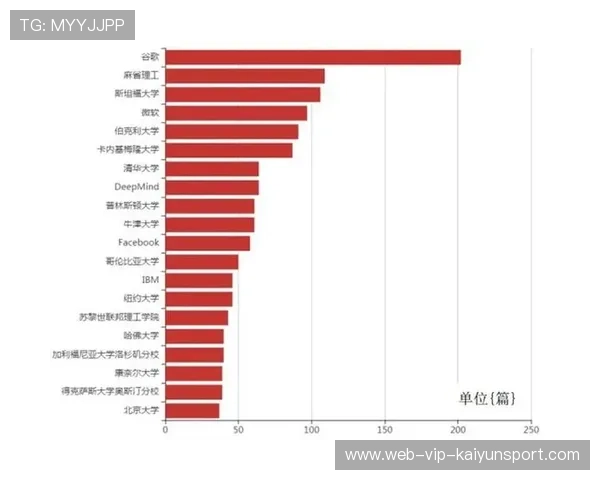 篮球赛事在中国主流电商平台中的搜索热度变化趋势，篮球赛事分析