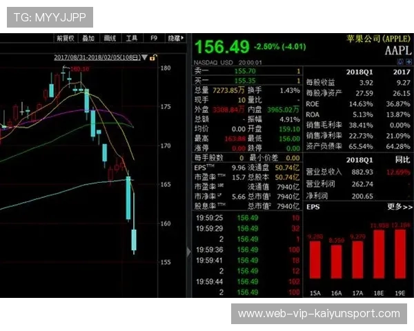 冠军热门崩盘内幕揭秘（334 ）